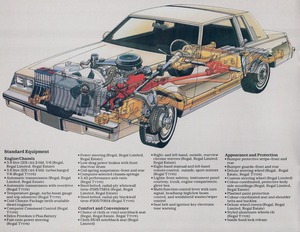 1983 Buick Regal (Cdn)-06.jpg